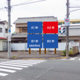富士市今泉1丁目 吉原沼津線沿い看板 A2