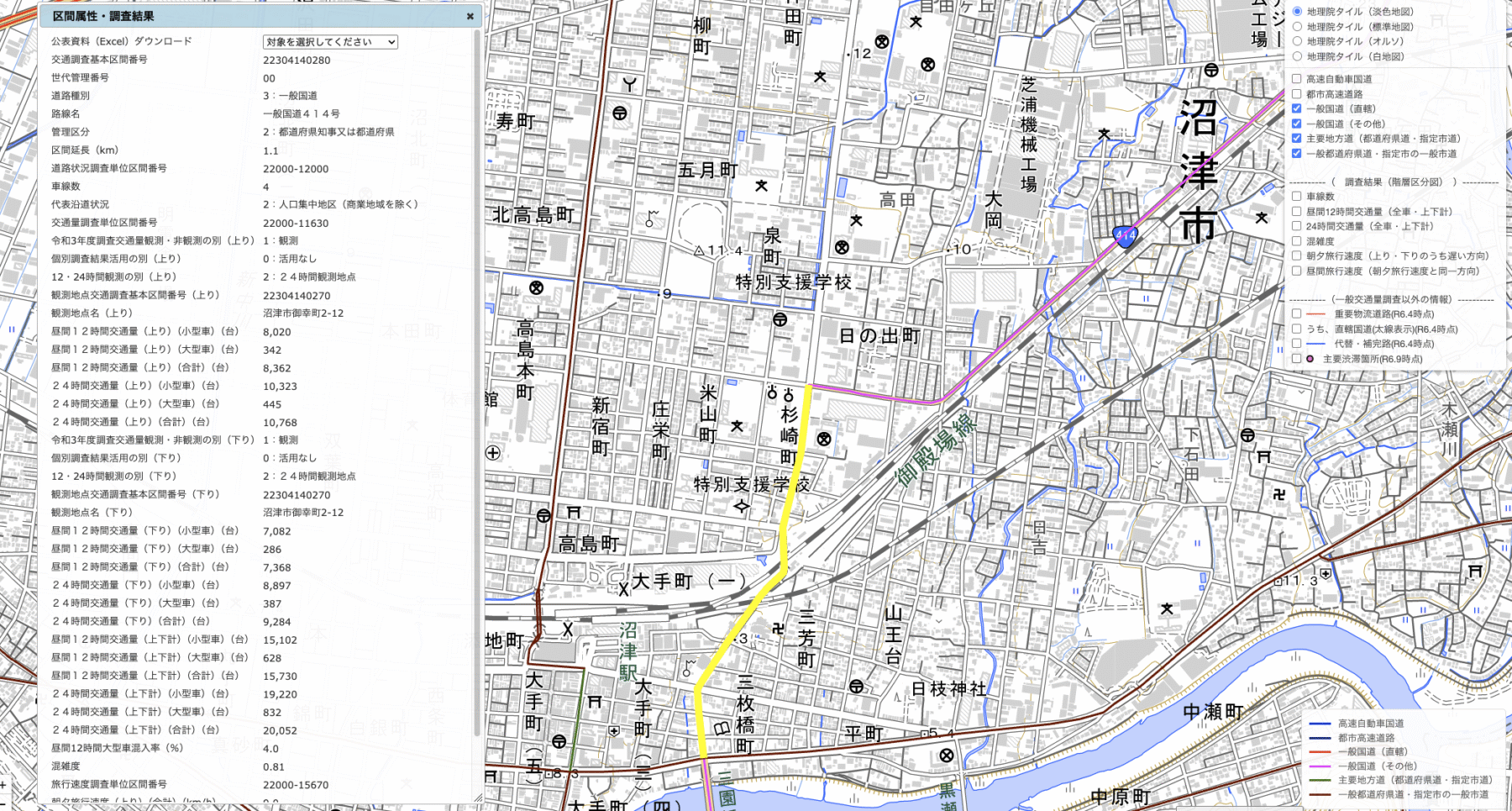 沼津市杉崎町交差点南向き方面交通量