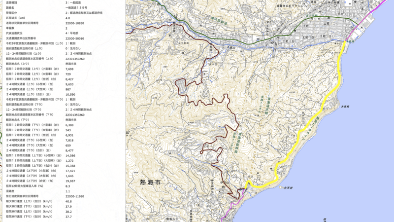 熱海市・門川交差点付近の交通量について